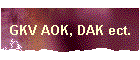 GKV AOK, DAK ect.